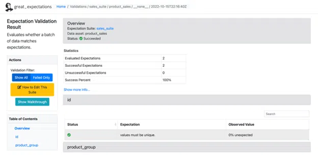 KPI Machine learning